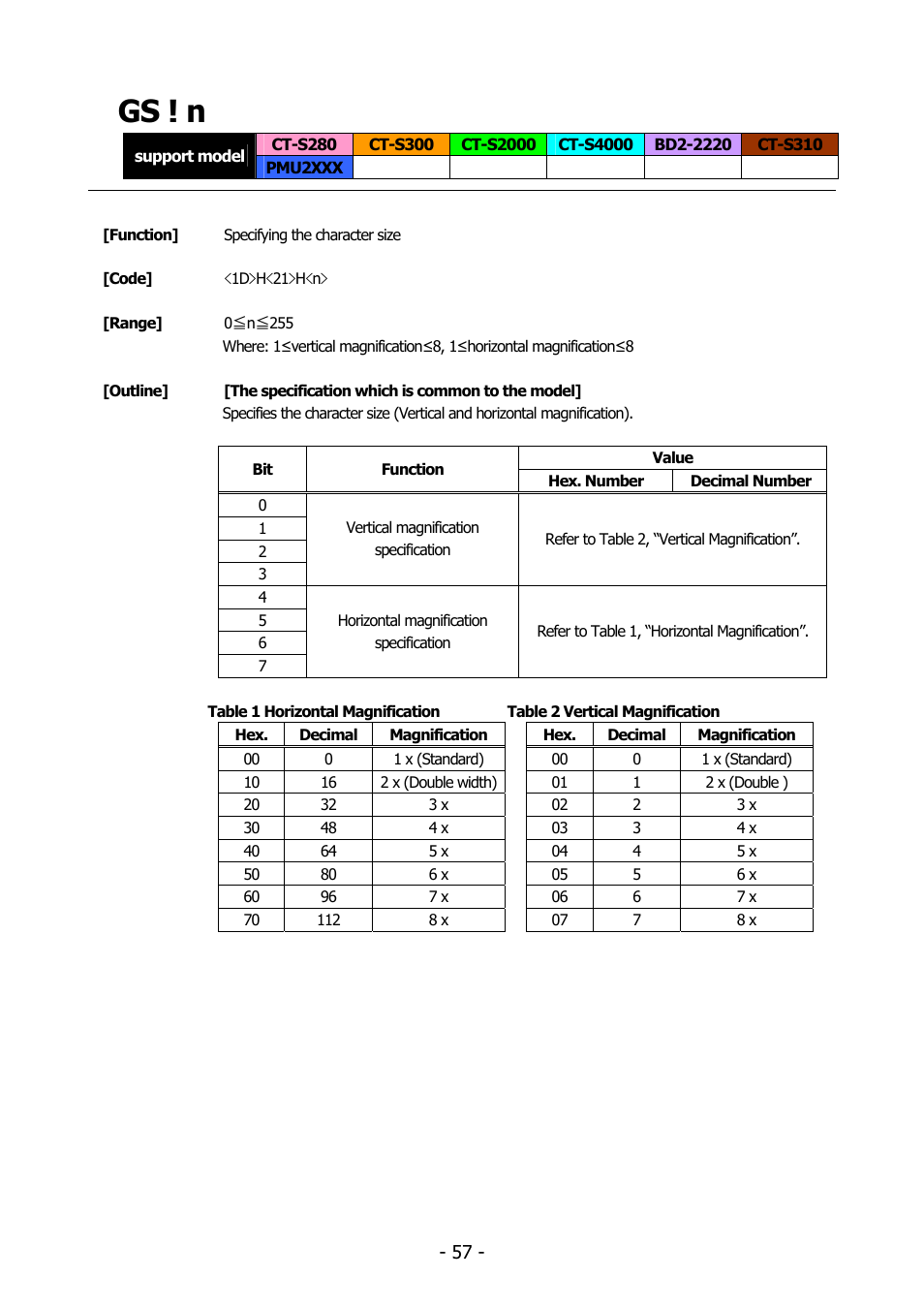 Gs ! n | Citizen Systems BD2-2220 User Manual | Page 57 / 312