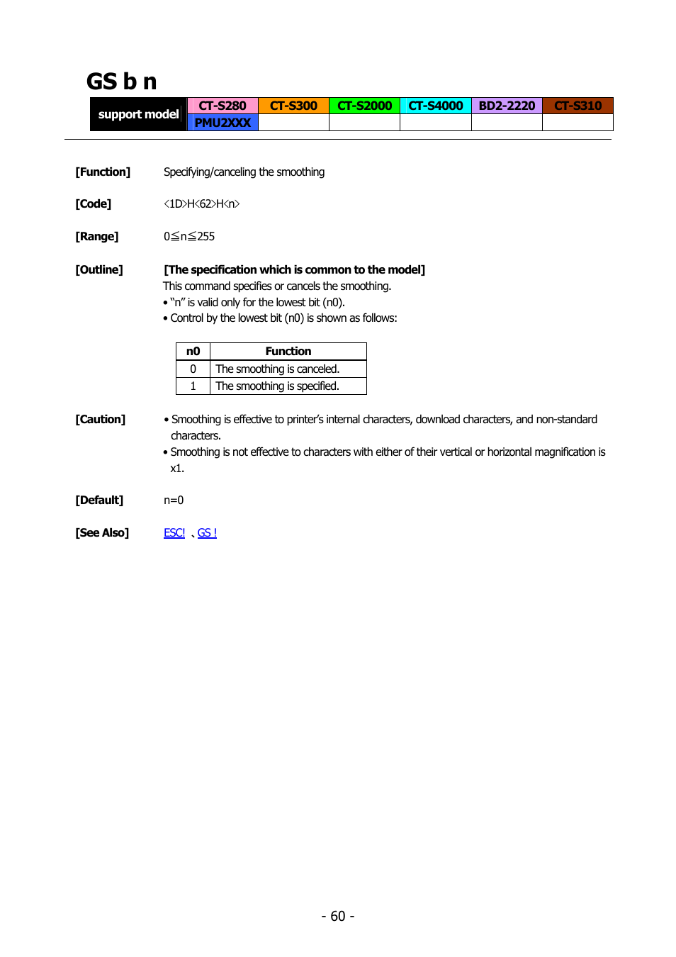 Gs b n, Gs b | Citizen Systems BD2-2220 User Manual | Page 60 / 312