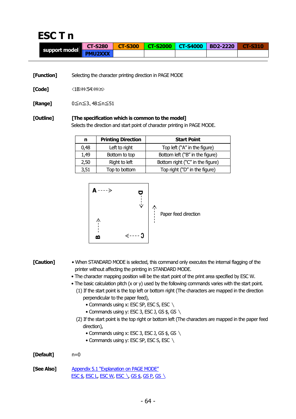 Esc t n, Esc t | Citizen Systems BD2-2220 User Manual | Page 64 / 312