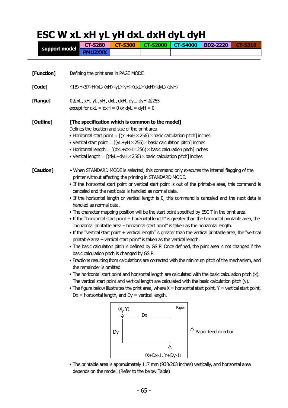 Esc w xl xh yl yh dxl dxh dyl dyh, Esc w | Citizen Systems BD2-2220 User Manual | Page 65 / 312