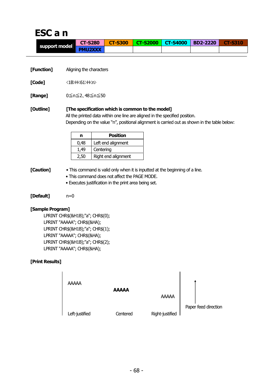 Esc a n, Esc a | Citizen Systems BD2-2220 User Manual | Page 68 / 312