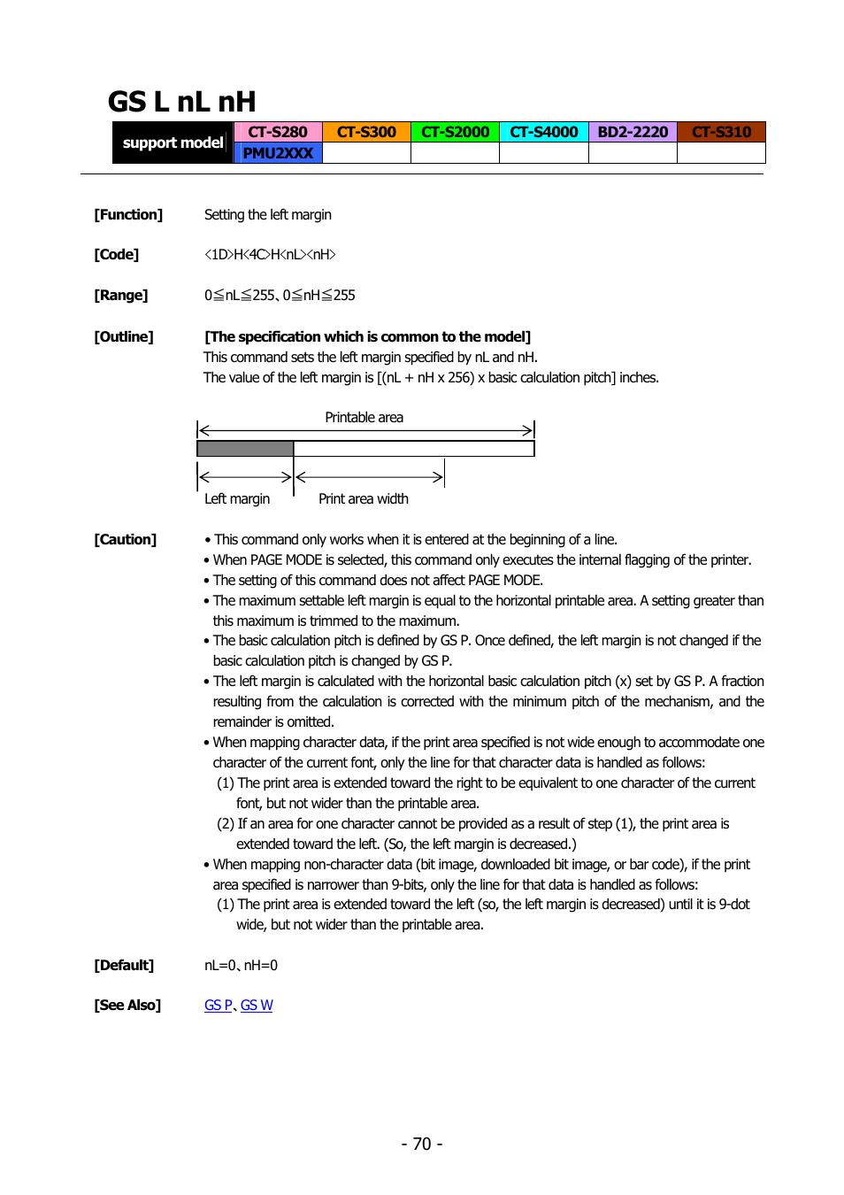 Gs l nl nh, Gs l | Citizen Systems BD2-2220 User Manual | Page 70 / 312