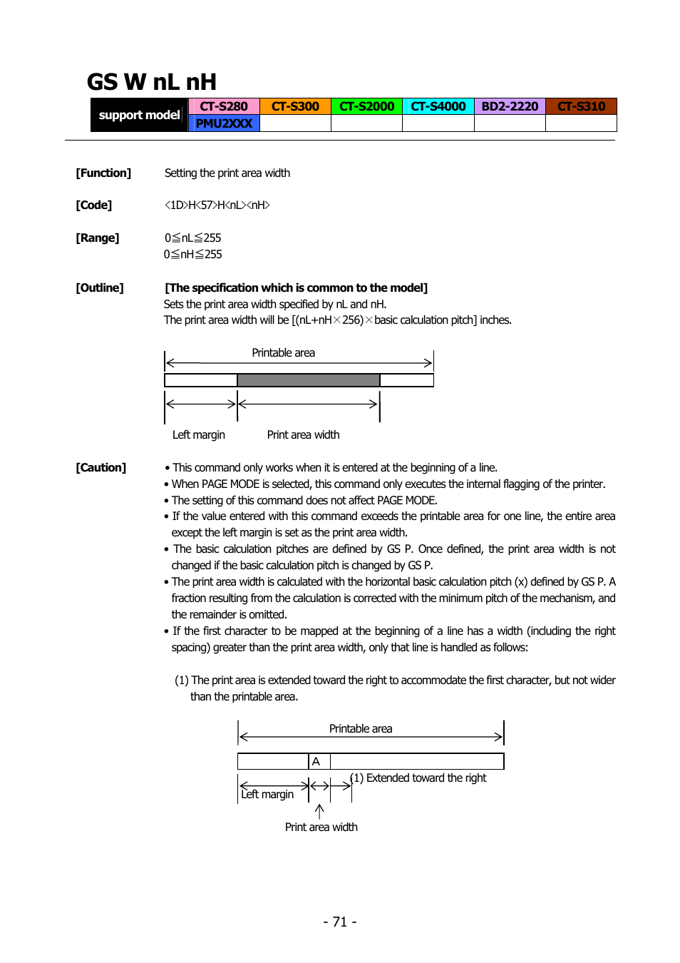 Gs w nl nh, Gs w | Citizen Systems BD2-2220 User Manual | Page 71 / 312