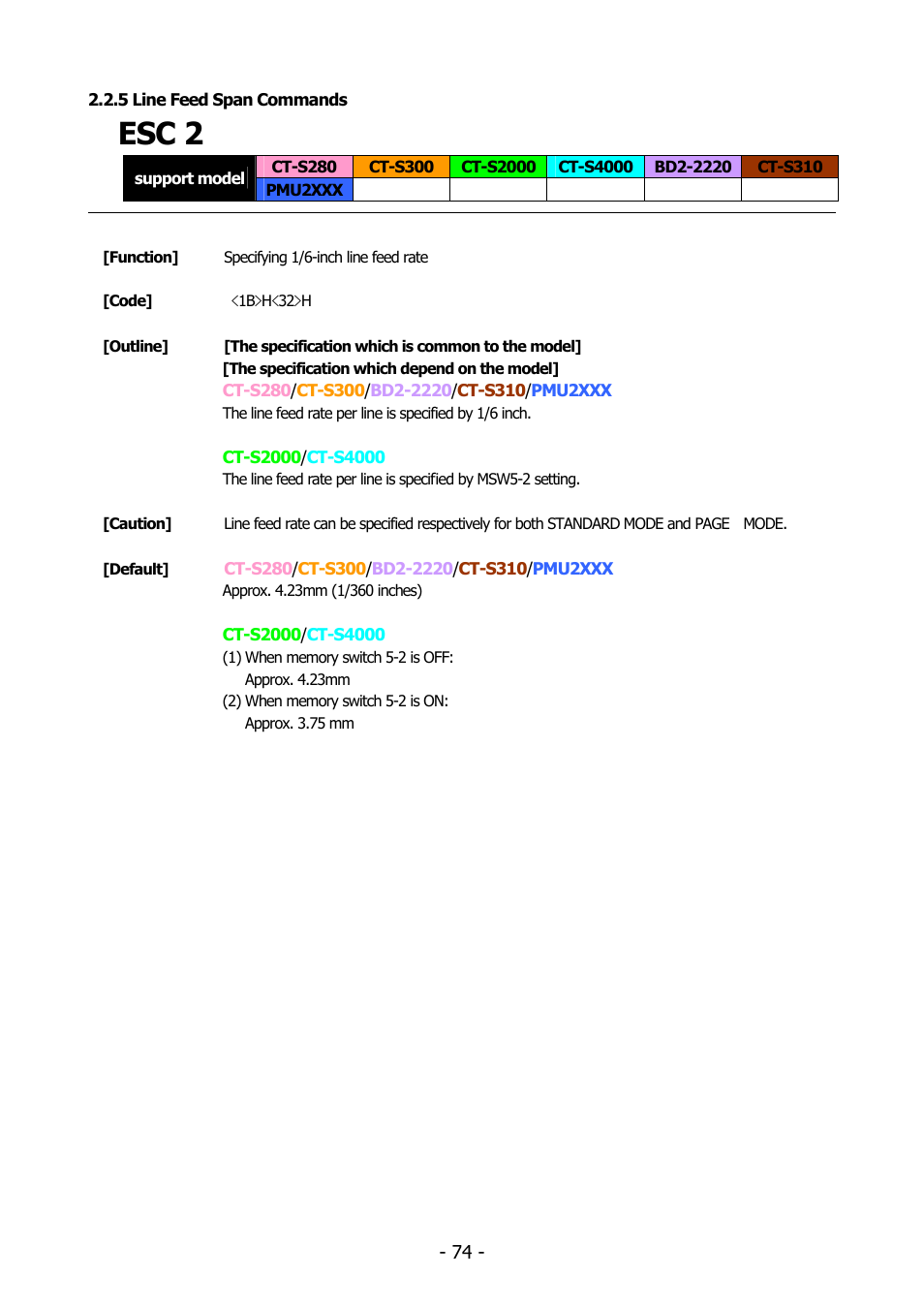 5 line feed span commands, Esc 2 | Citizen Systems BD2-2220 User Manual | Page 74 / 312