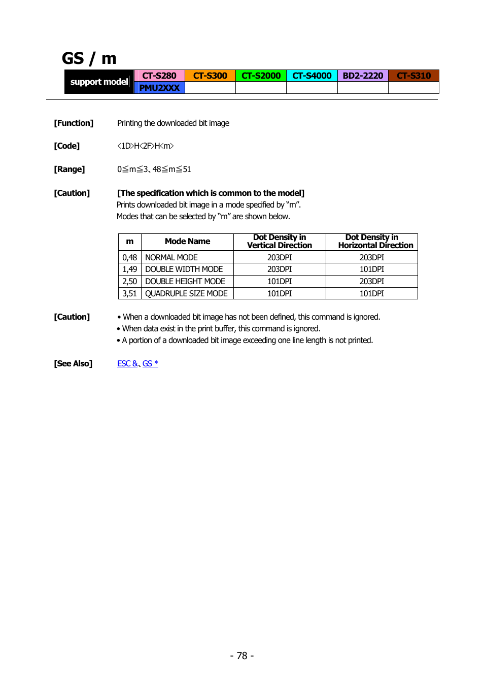 Gs / m | Citizen Systems BD2-2220 User Manual | Page 78 / 312