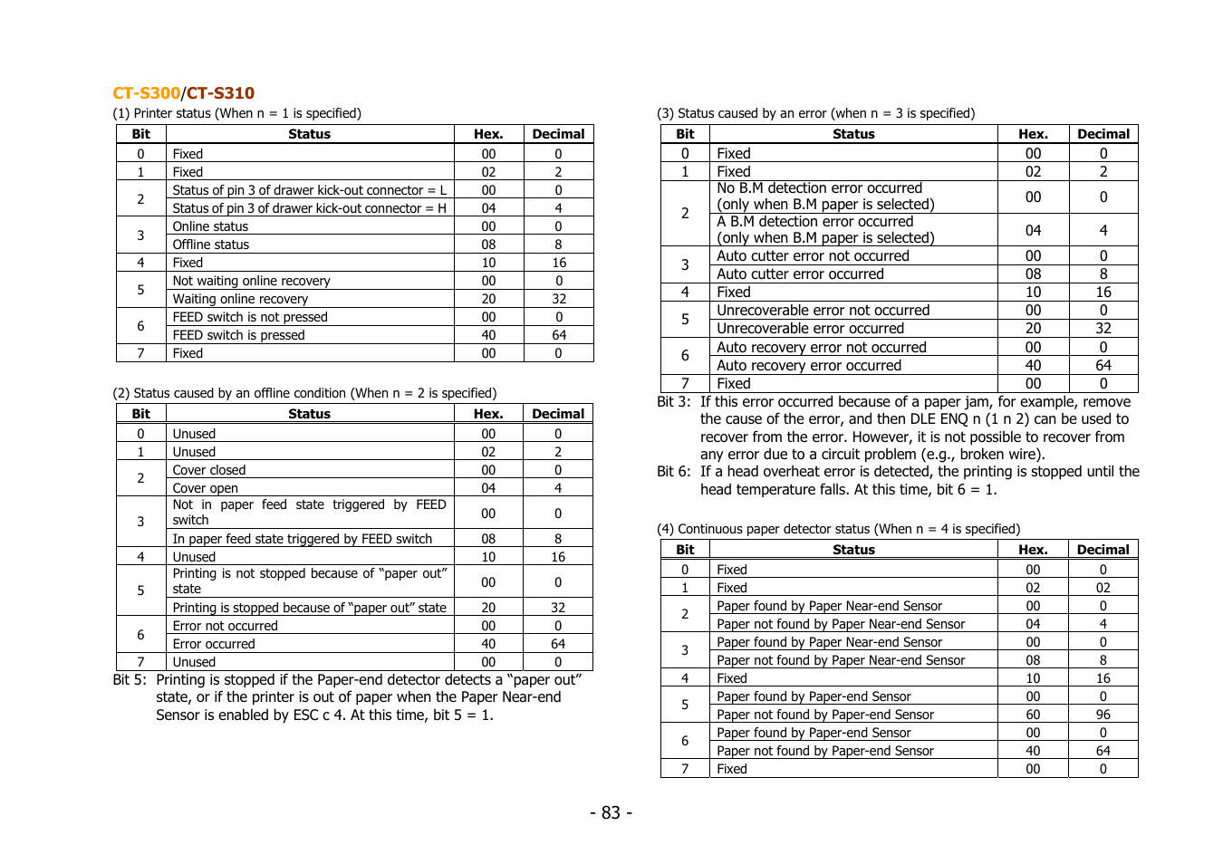 Citizen Systems BD2-2220 User Manual | Page 83 / 312