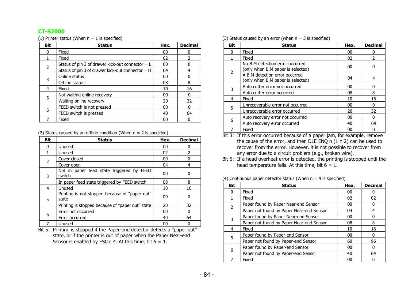 Citizen Systems BD2-2220 User Manual | Page 84 / 312