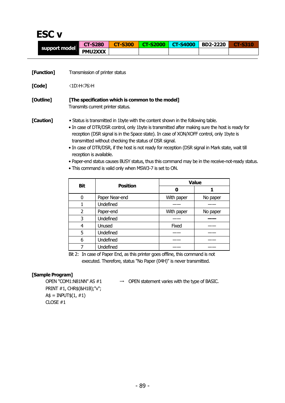 Esc v | Citizen Systems BD2-2220 User Manual | Page 89 / 312