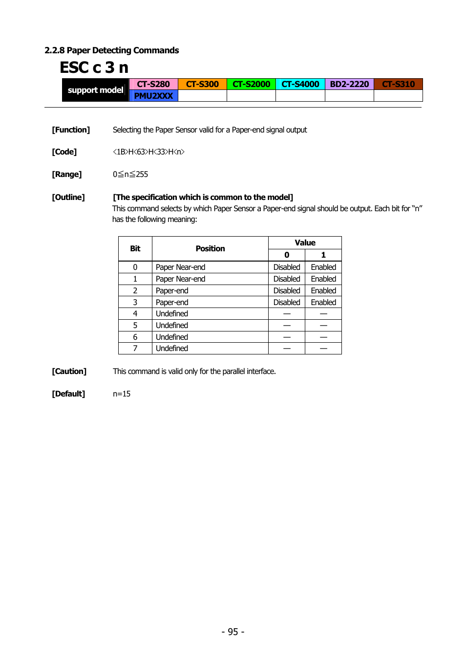 8 paper detecting commands, Esc c 3 n, Esc c 3 | Citizen Systems BD2-2220 User Manual | Page 95 / 312