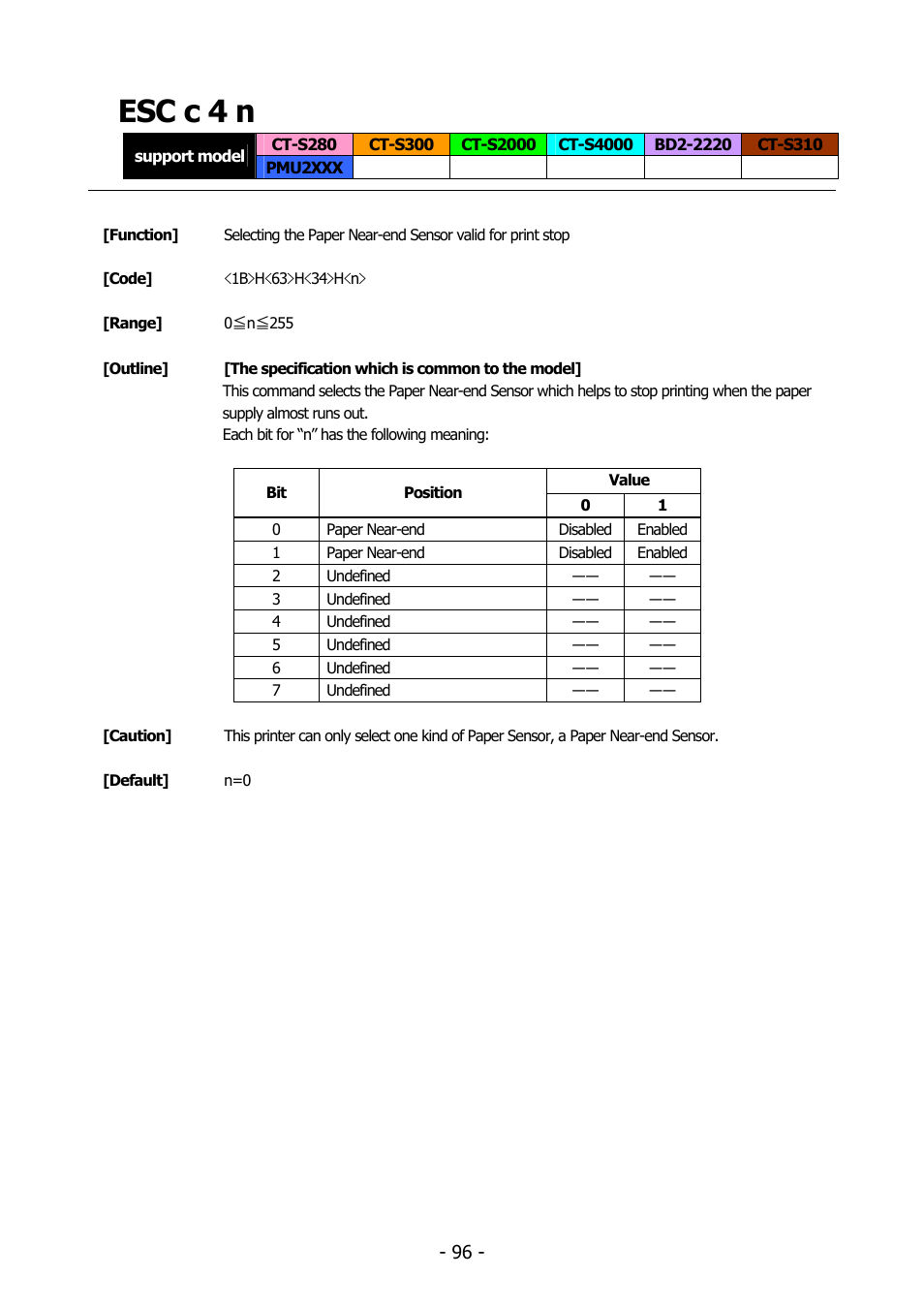 Esc c 4 n, Esc c 4 | Citizen Systems BD2-2220 User Manual | Page 96 / 312