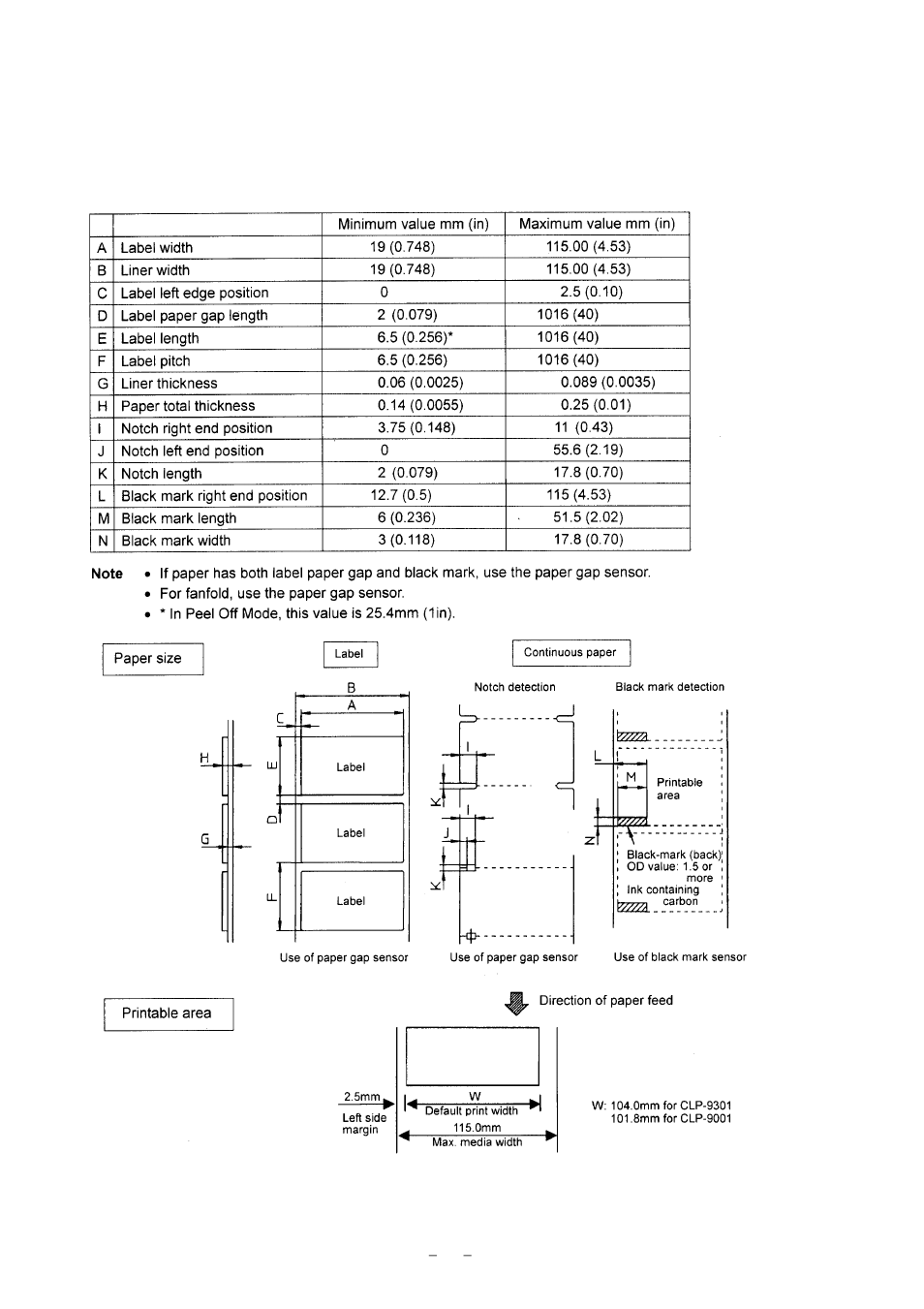 2 paper size | Citizen Systems CLP-9001 User Manual | Page 28 / 73