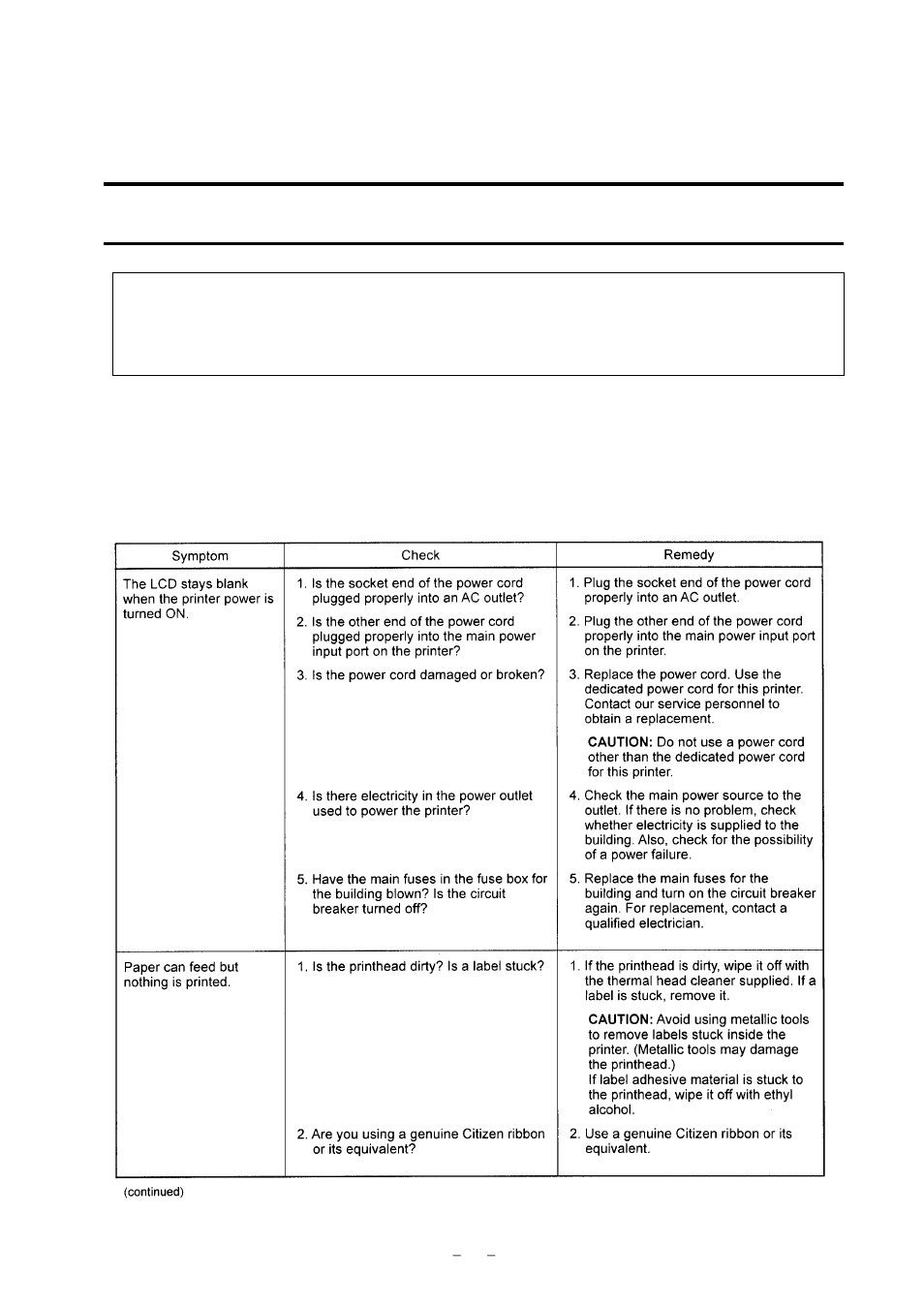 Chapter, Troubleshooting, 1 items to check in case of trouble | Citizen Systems CLP-9001 User Manual | Page 59 / 73