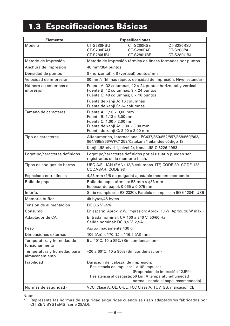 3 especificaciones básicas | Citizen Systems CT-S280 User Manual | Page 118 / 136