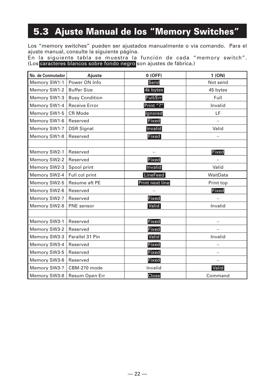 3 ajuste manual de los “memory switches | Citizen Systems CT-S280 User Manual | Page 131 / 136