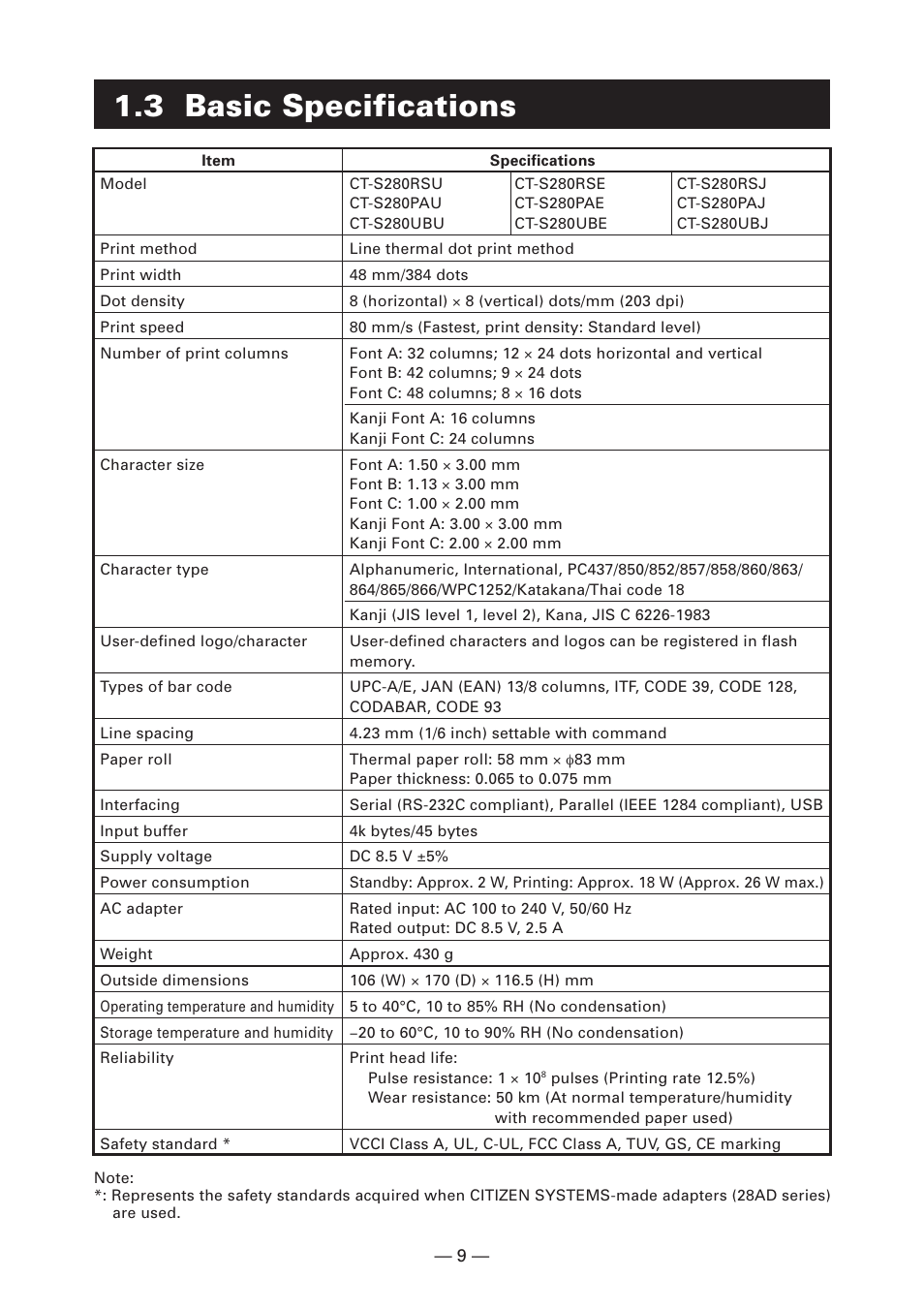 3 basic specifications | Citizen Systems CT-S280 User Manual | Page 14 / 136