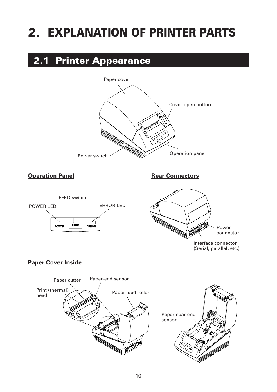 Explanation of printer parts, 1 printer appearance | Citizen Systems CT-S280 User Manual | Page 15 / 136