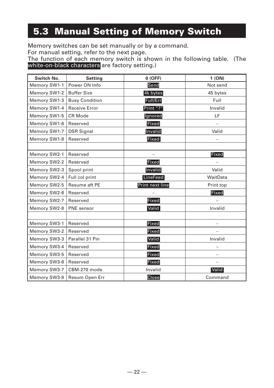 3 manual setting of memory switch | Citizen Systems CT-S280 User Manual | Page 27 / 136