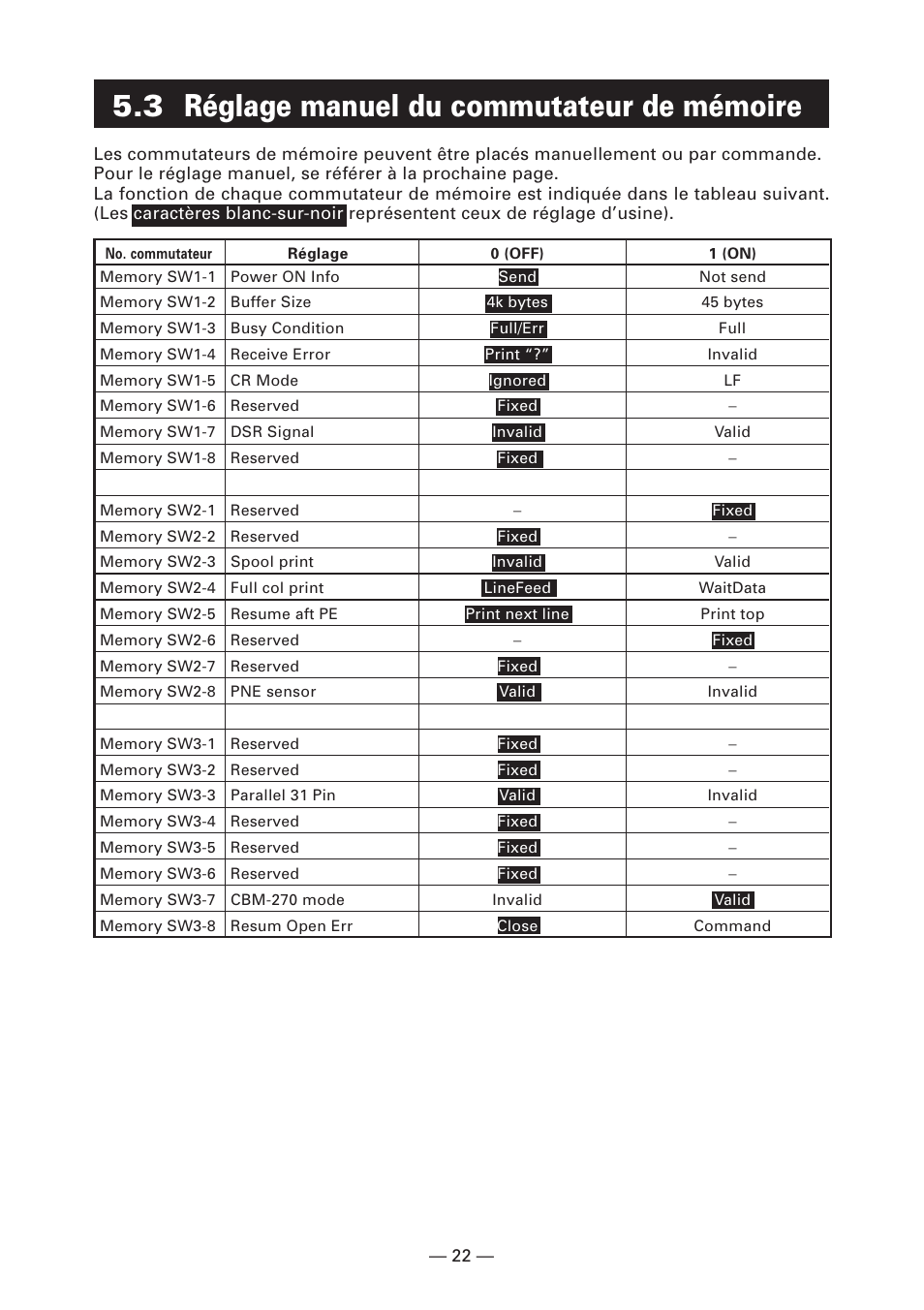 3 réglage manuel du commutateur de mémoire | Citizen Systems CT-S280 User Manual | Page 53 / 136