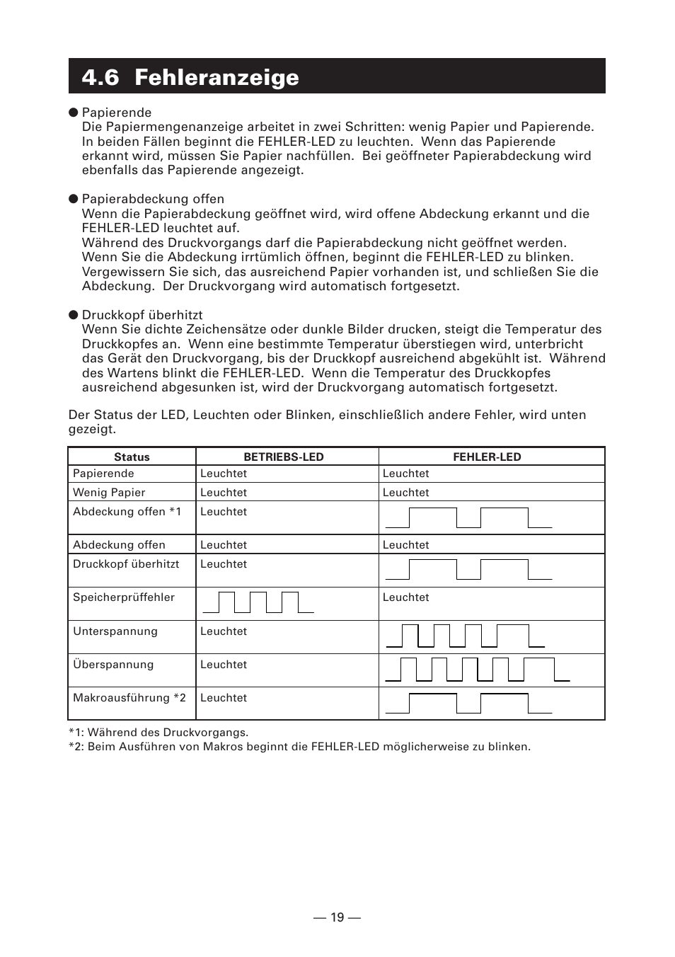 6 fehleranzeige | Citizen Systems CT-S280 User Manual | Page 76 / 136