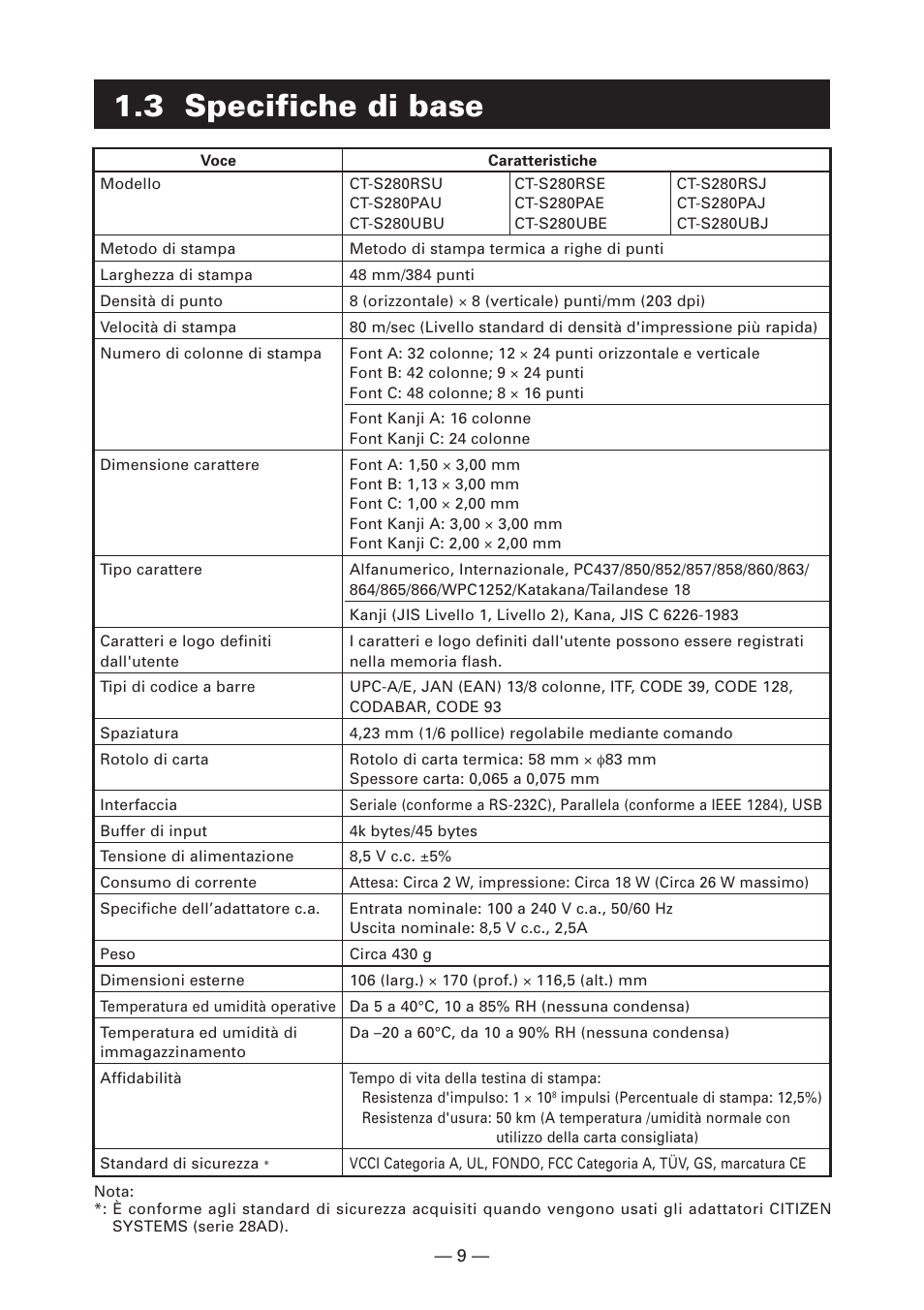 3 specifiche di base | Citizen Systems CT-S280 User Manual | Page 92 / 136