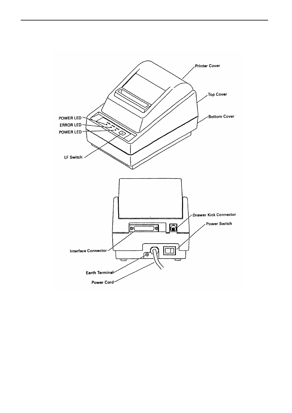 Appearance and components parts, 3 appearance and component parts | Citizen Systems CBM-230/231 User Manual | Page 10 / 59