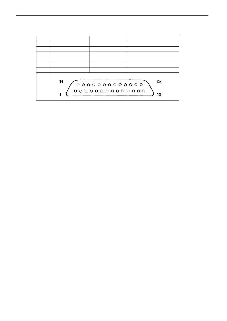 2 connector's pin configuration | Citizen Systems CBM-230/231 User Manual | Page 27 / 59