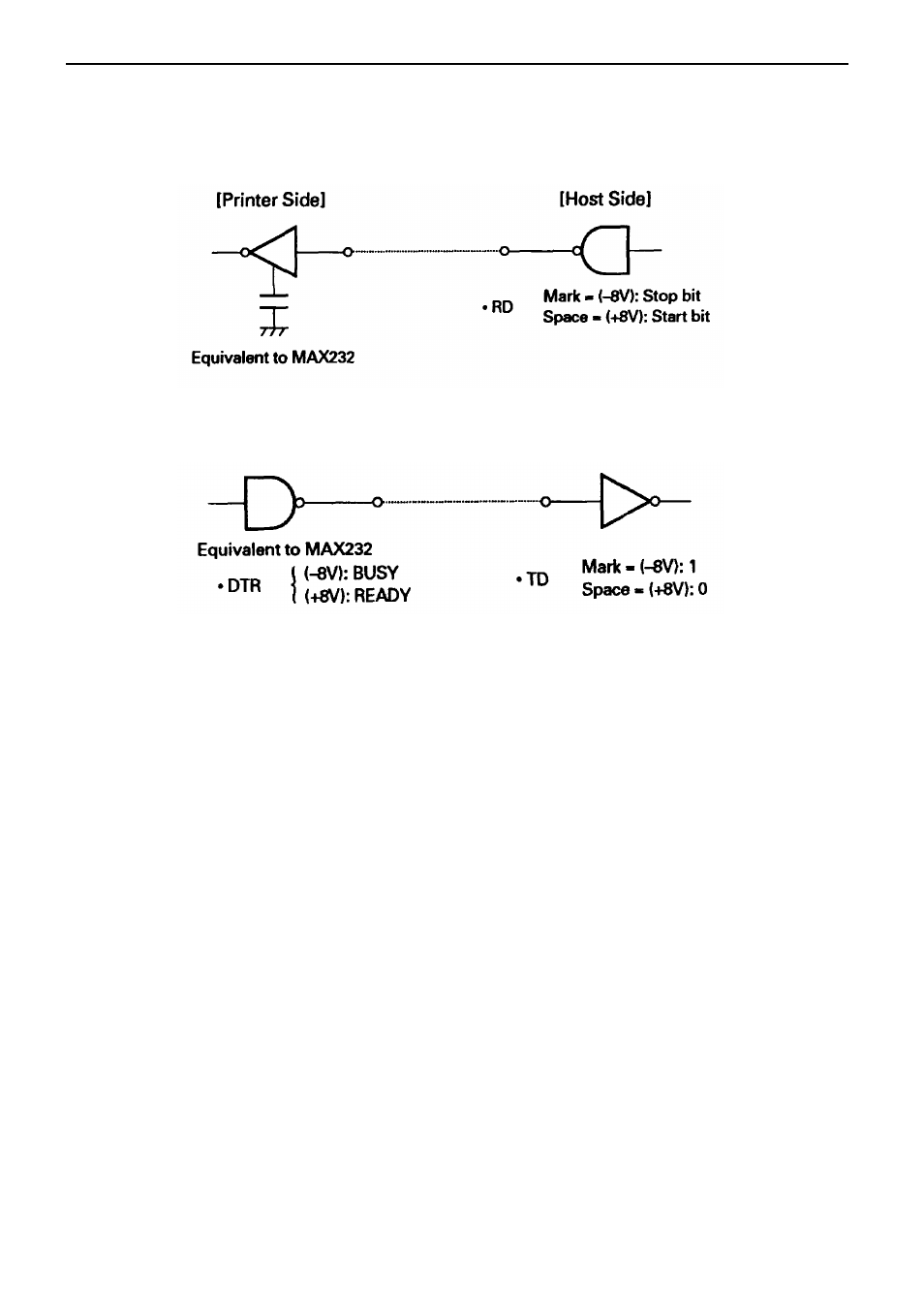 Citizen Systems CBM-230/231 User Manual | Page 31 / 59