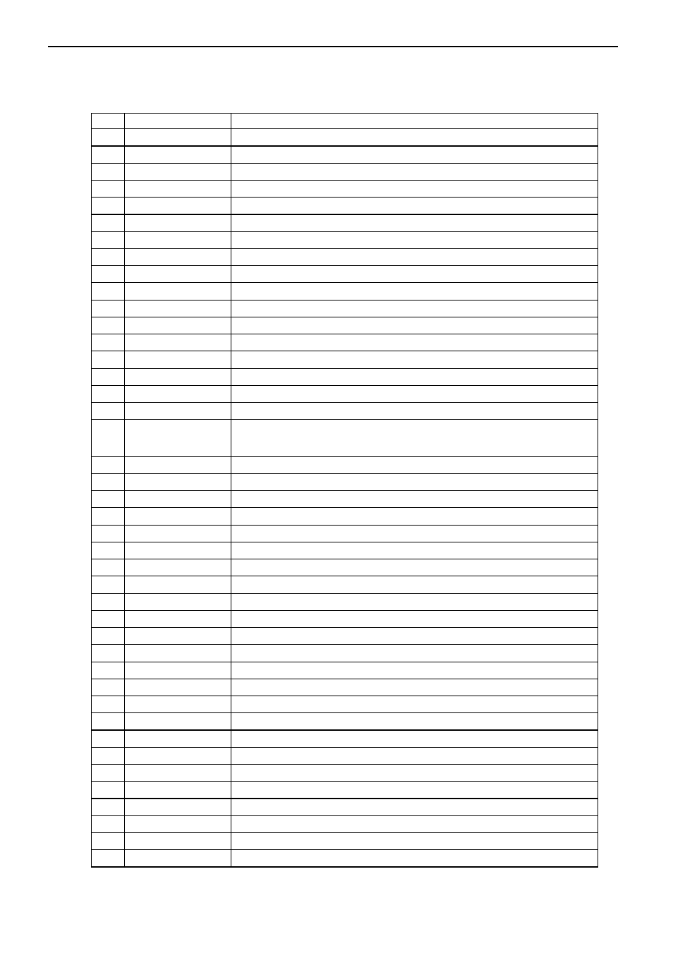 Print control function, 9 print control function, 1control codes list | Citizen Systems CBM-230/231 User Manual | Page 33 / 59