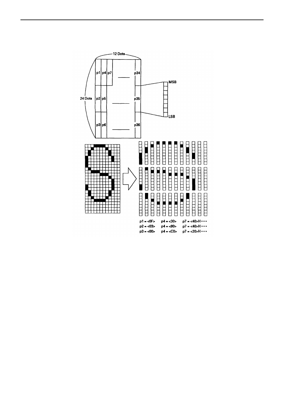 Citizen Systems CBM-230/231 User Manual | Page 37 / 59