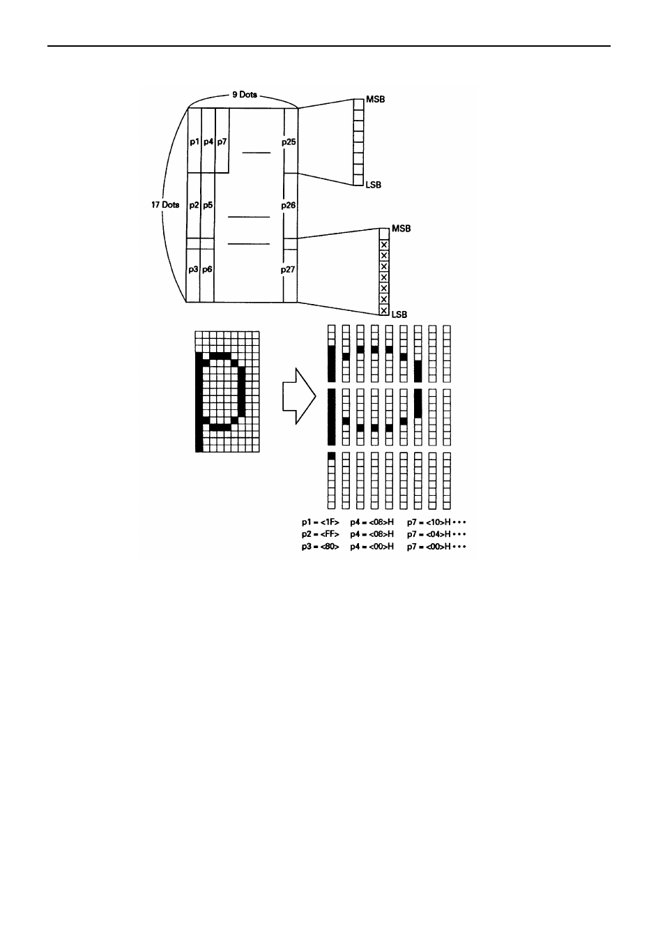 Citizen Systems CBM-230/231 User Manual | Page 38 / 59