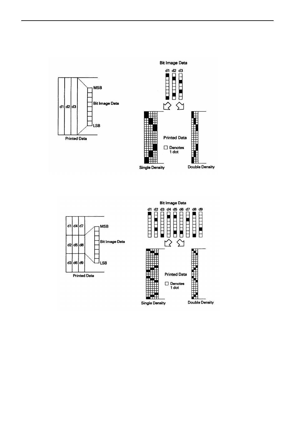 Citizen Systems CBM-230/231 User Manual | Page 40 / 59