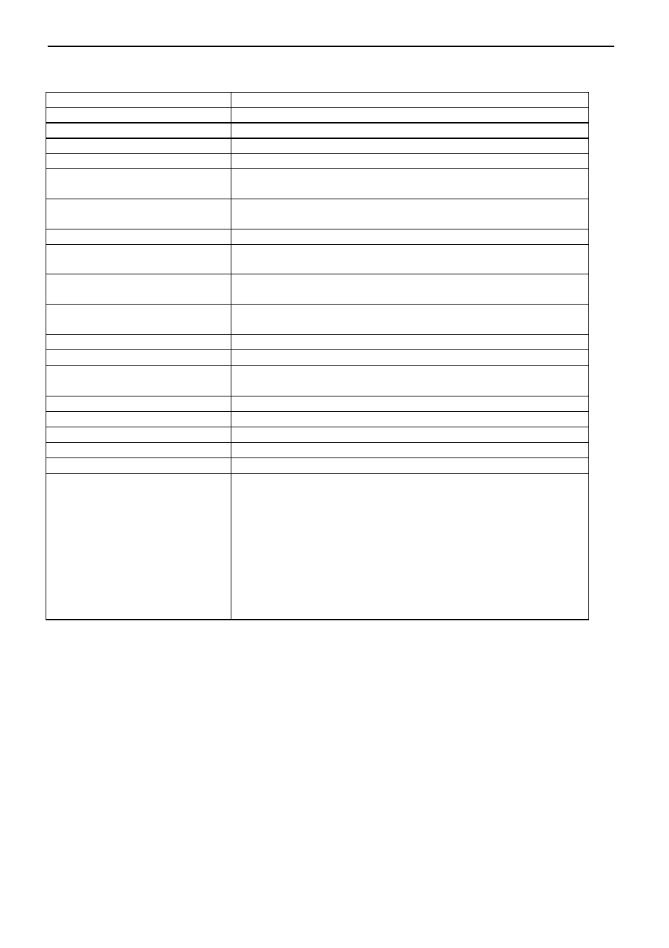 2 specifications list | Citizen Systems CBM-230/231 User Manual | Page 8 / 59