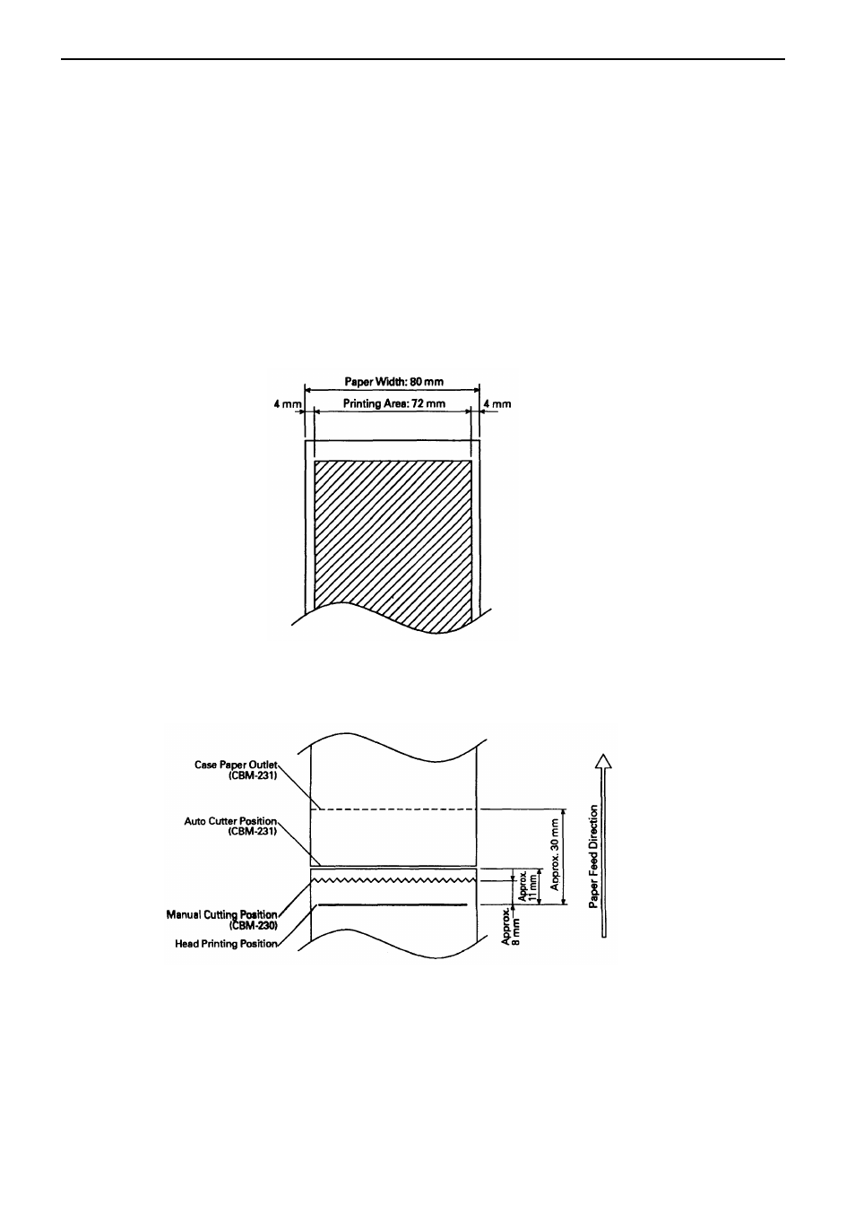 3 specifications for printing paper | Citizen Systems CBM-230/231 User Manual | Page 9 / 59