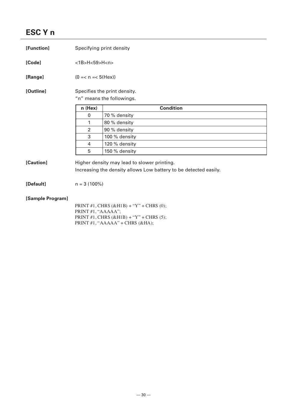 Esc y n | Citizen Systems Model CMP-10 User Manual | Page 32 / 80