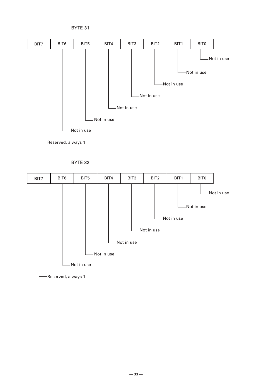 Citizen Systems Model CMP-10 User Manual | Page 35 / 80