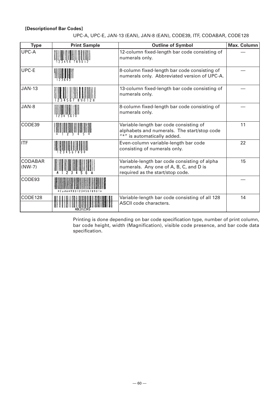 Citizen Systems Model CMP-10 User Manual | Page 62 / 80