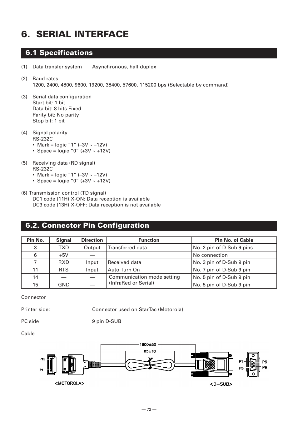 Serial interface, 1 specifications, Connector pin configuration | Citizen Systems Model CMP-10 User Manual | Page 74 / 80