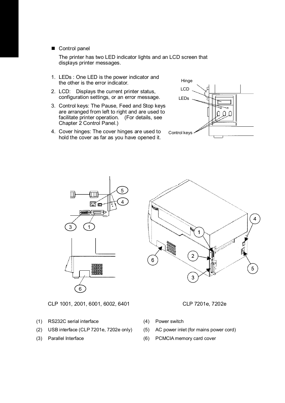 Citizen Systems CLP 6002 User Manual | Page 10 / 26