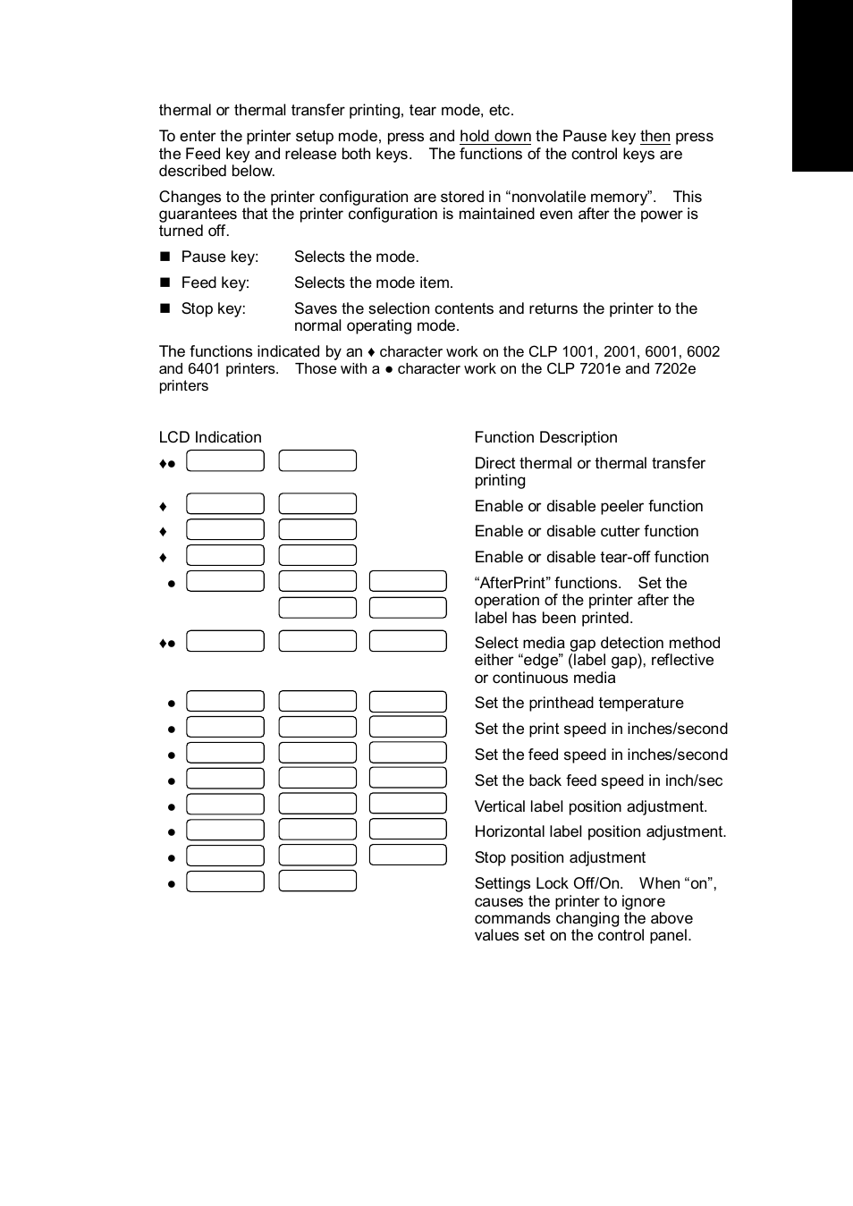 Citizen Systems CLP 6002 User Manual | Page 13 / 26