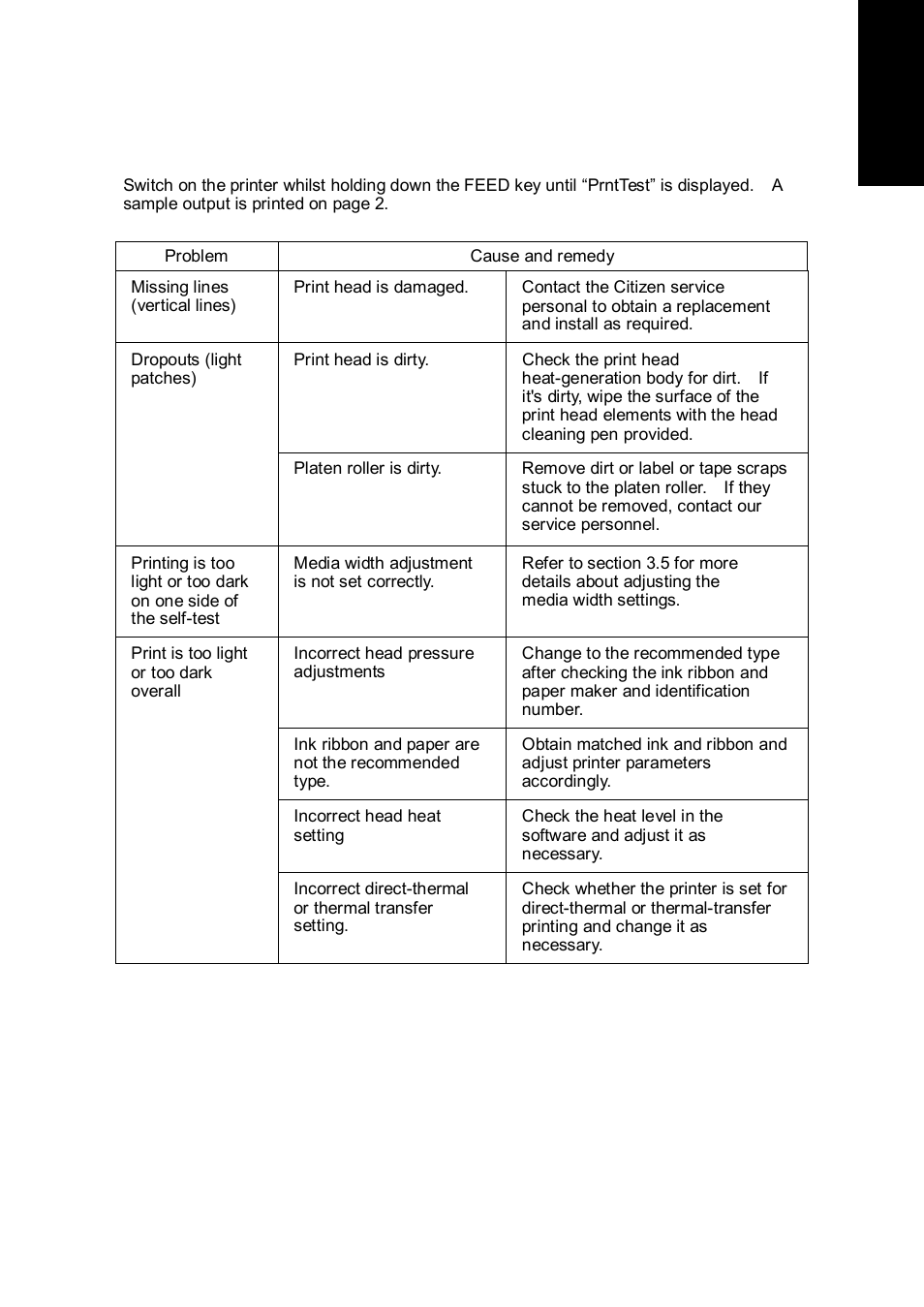 2 print troubleshooting | Citizen Systems CLP 6002 User Manual | Page 25 / 26