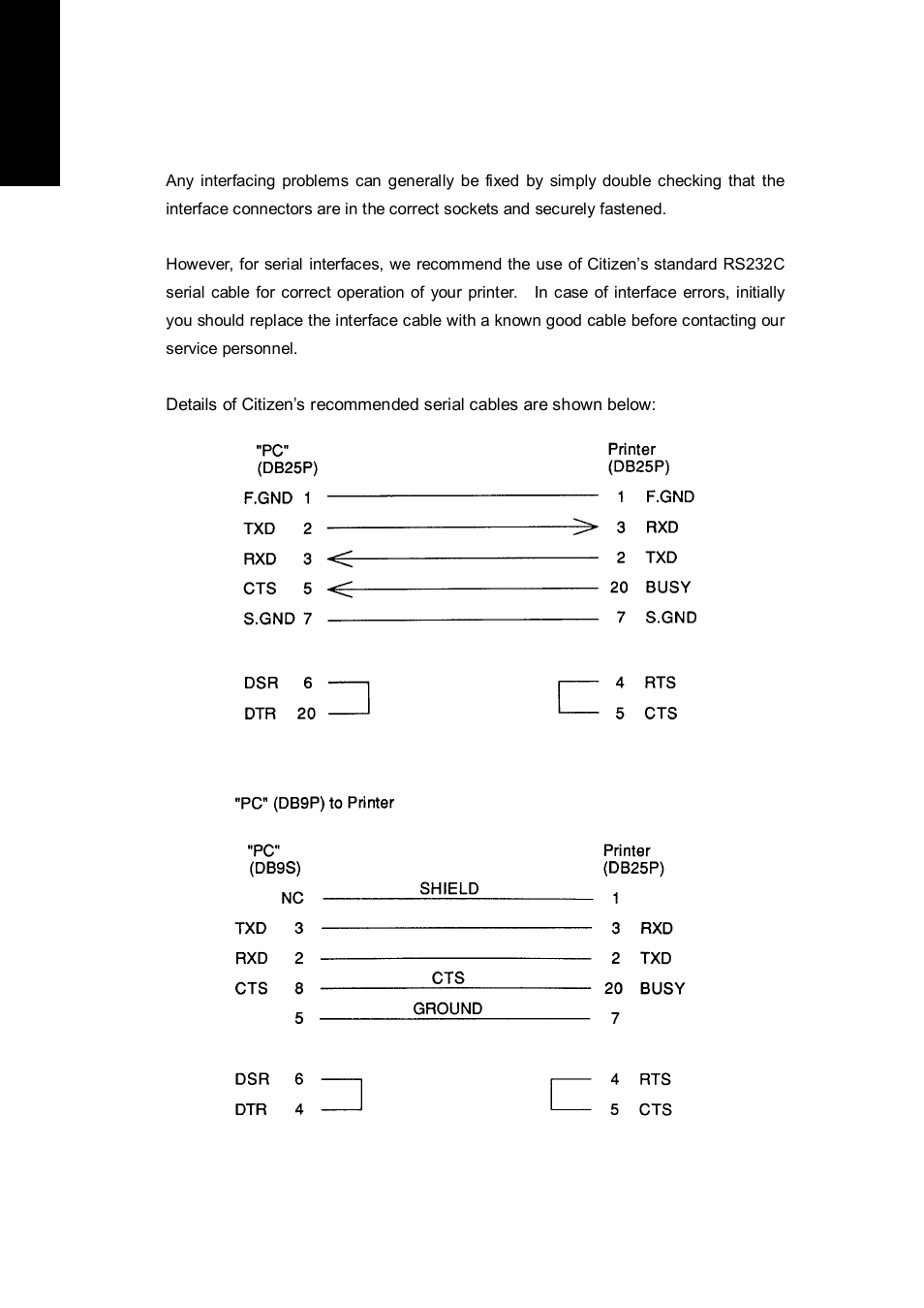 3 interface troubleshooting | Citizen Systems CLP 6002 User Manual | Page 26 / 26