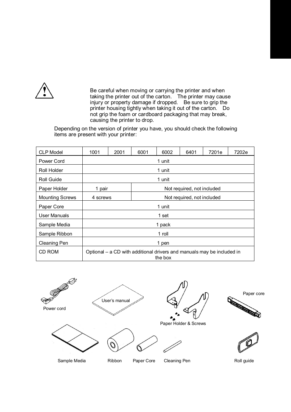 Chapter 1 – printer setup, 1 confirmation of carton contents | Citizen Systems CLP 6002 User Manual | Page 7 / 26