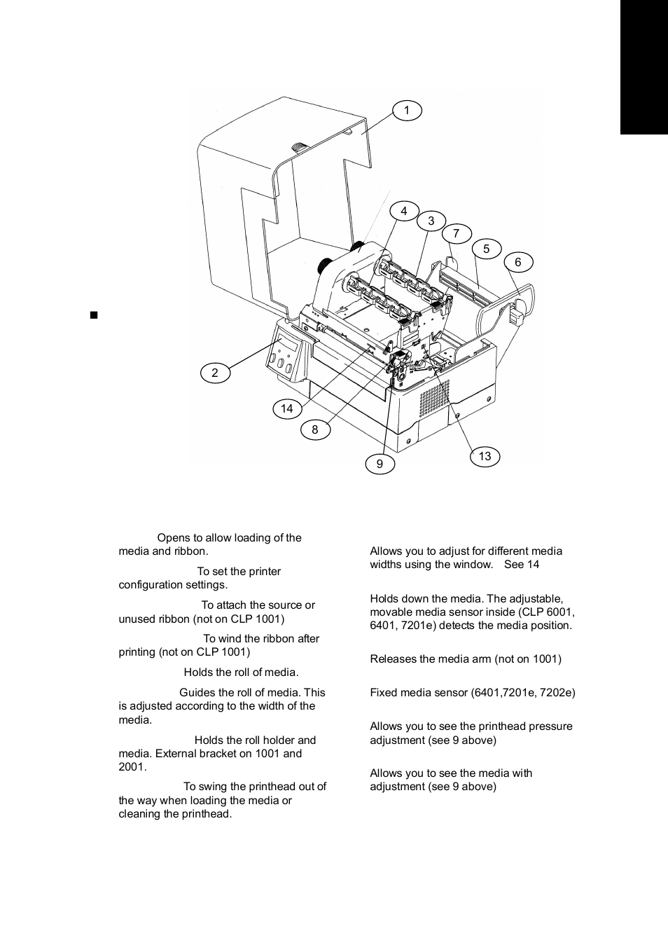 Citizen Systems CLP 6002 User Manual | Page 9 / 26