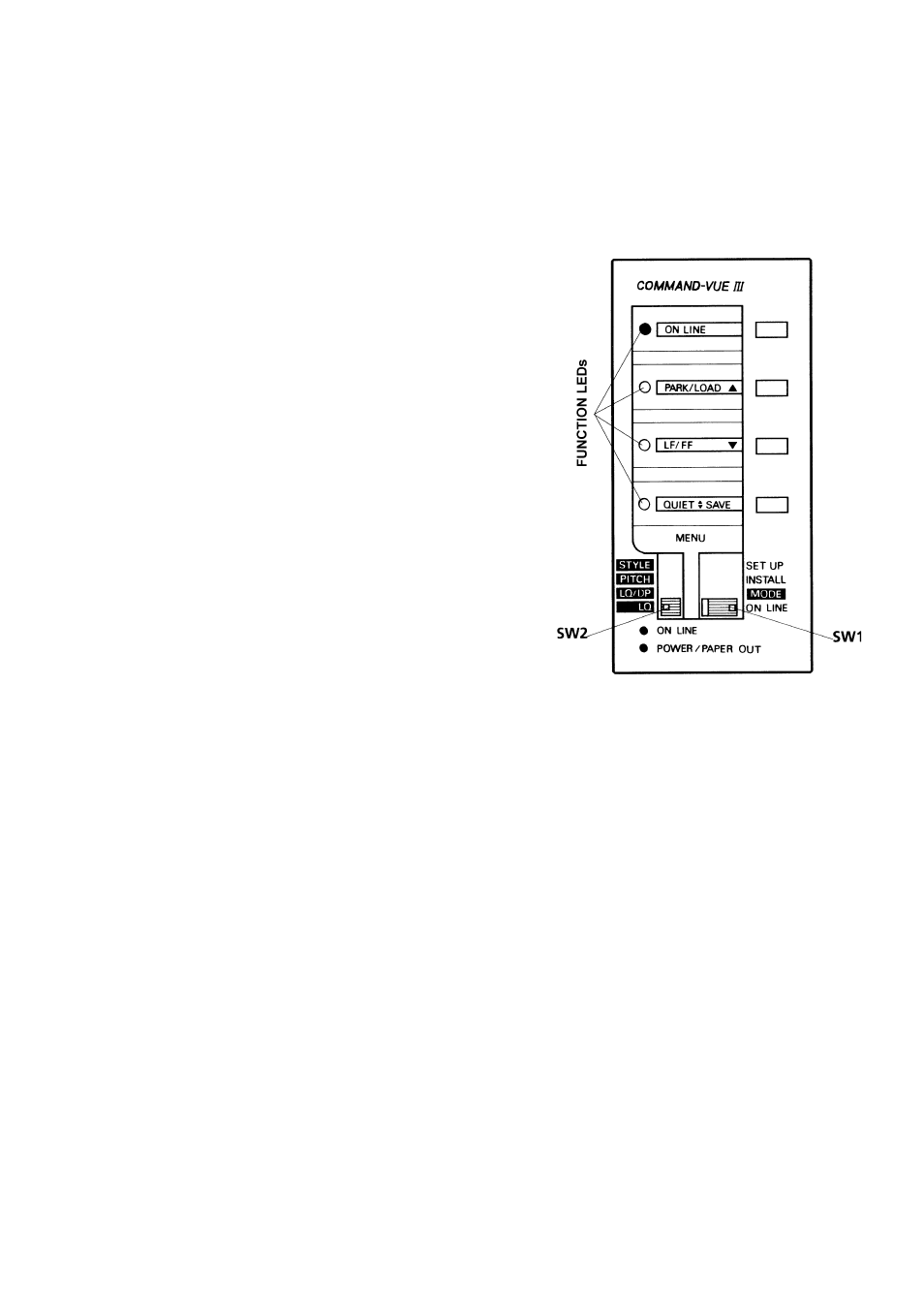 Chapter 3 the control panel, Basic operations | Citizen Systems Citizen Swift 90 User Manual | Page 22 / 44