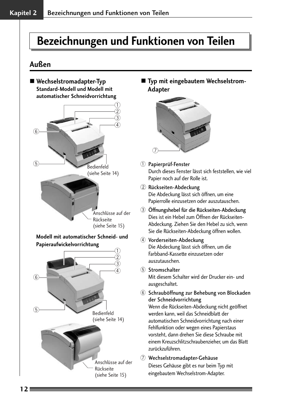 Kapitel 2, Bezeichnungen und funktionen von teilen, Außen | Kapitel 2 bezeichnungen und funktionen von teilen | Citizen Systems Citizen CD-S500 User Manual | Page 106 / 220