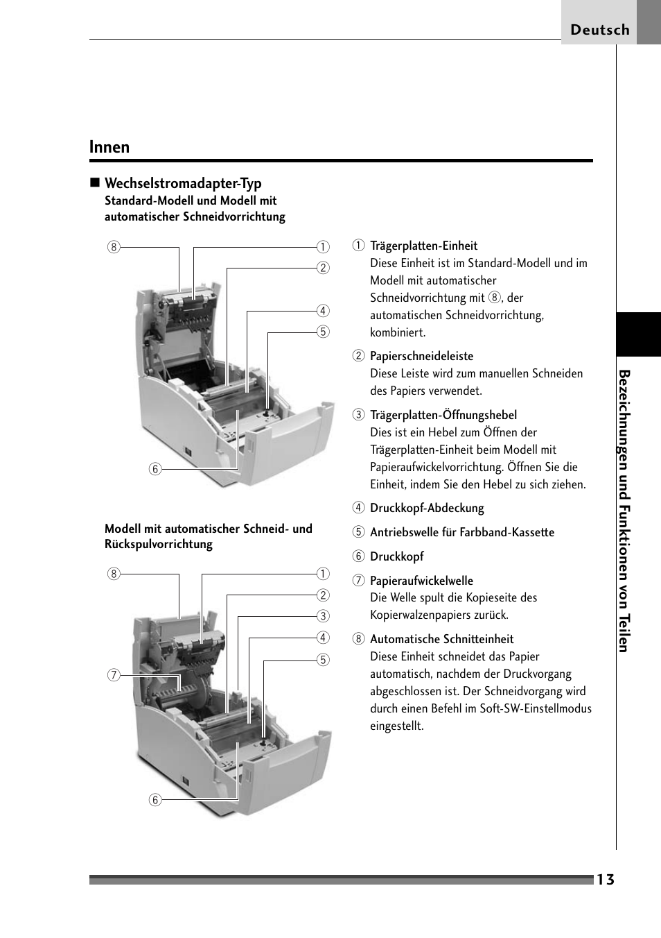 Innen | Citizen Systems Citizen CD-S500 User Manual | Page 107 / 220