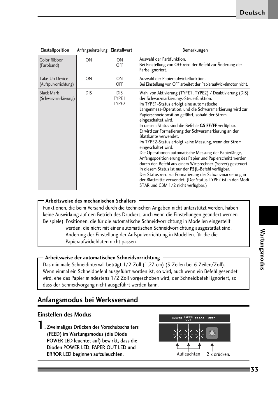 Anfangsmodus bei werksversand | Citizen Systems Citizen CD-S500 User Manual | Page 127 / 220