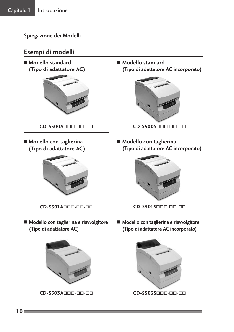 Esempi di modelli | Citizen Systems Citizen CD-S500 User Manual | Page 146 / 220