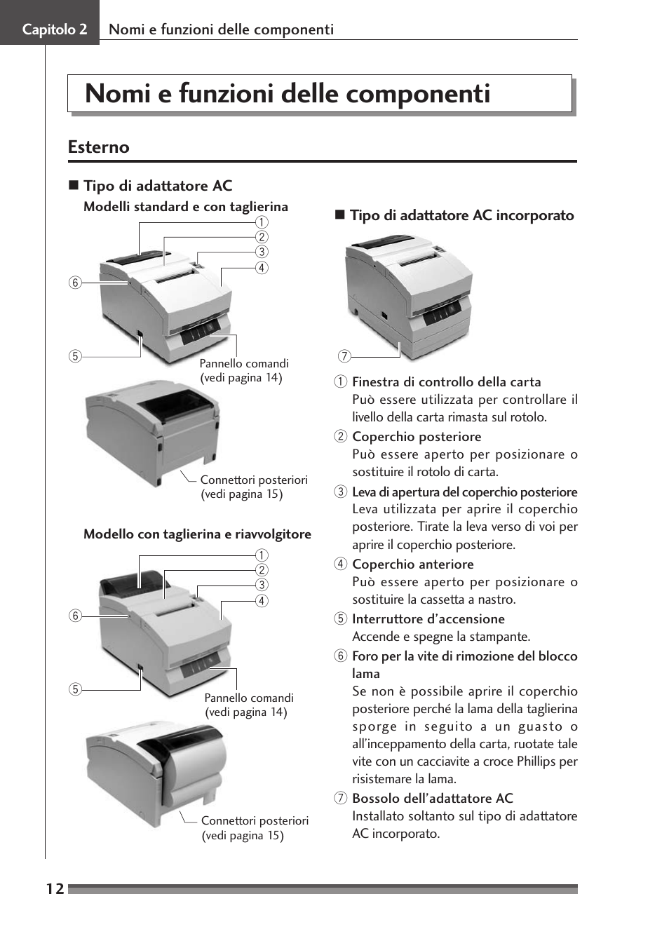 Capitolo 2, Nomi e funzioni delle componenti, Esterno | Capitolo 2 nomi e funzioni delle componenti | Citizen Systems Citizen CD-S500 User Manual | Page 148 / 220