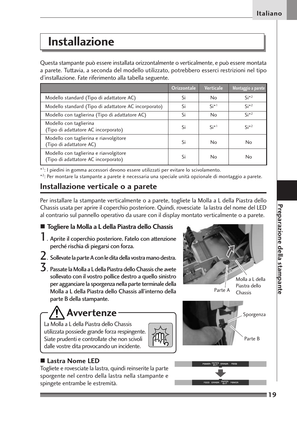 Installazione, Installazione verticale o a parete, Avvertenze | Citizen Systems Citizen CD-S500 User Manual | Page 155 / 220